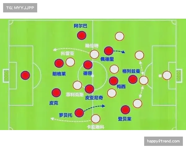 巴萨防守组织评估:28失球联赛第二少的防守体系构建分析